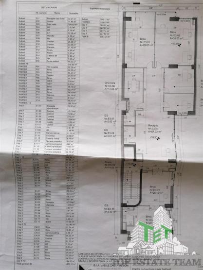 Investitie - Cladire comerciala de vanzare in zona 13 Septembrie - Chirie colectata 130.000 euro/an