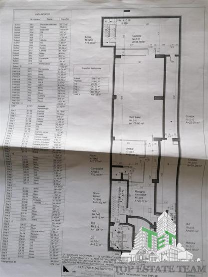 Investitie - Cladire comerciala de vanzare in zona 13 Septembrie - Chirie colectata 130.000 euro/an