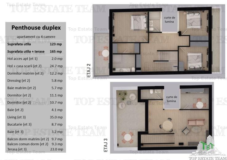 Apartament de lux,  duplex de 4 camere, bloc nou , zona premium- Domenii