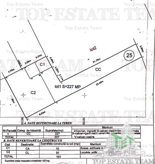 Casa finalizata in 2020 situata in zona Colentina - Andronache