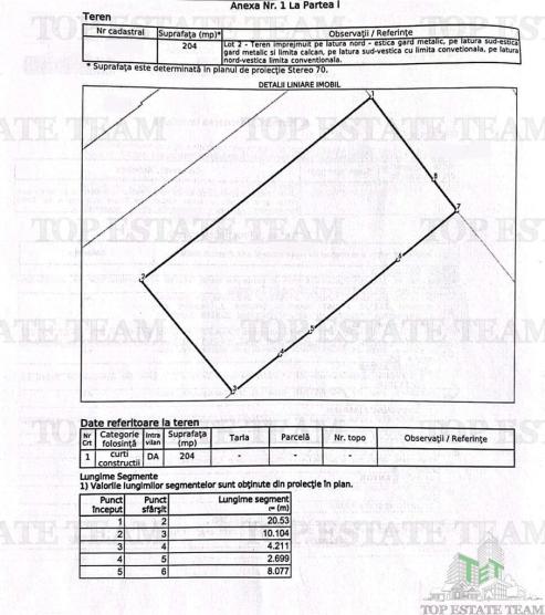 Teren intravilan in zona Colentina - Ion Creanga