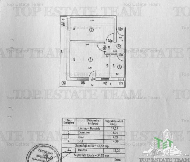 2 camere | 55 mp | BLOC NOU in  zona Salaj