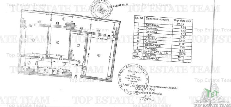 3 camere - 86 mp - zona Colentina - intersectie Doamna Ghica