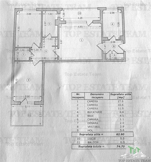 3 camere - 75 mp - in zona Colentina - Gherghitei