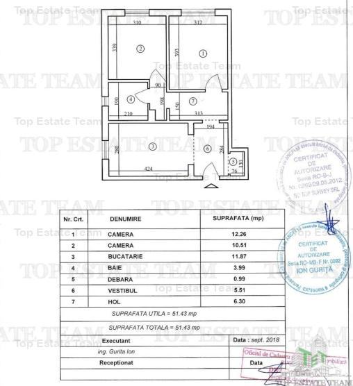 Apartament 2 camere la 5 minute de metrou Dristor