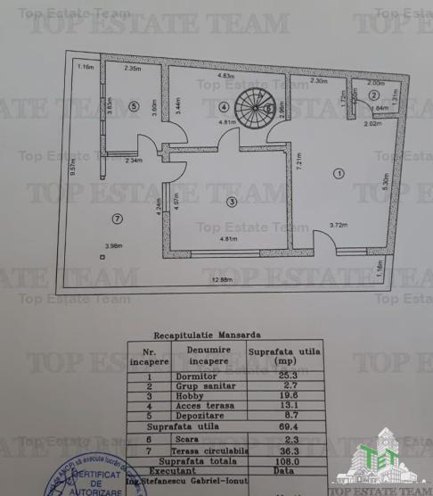 Vila individuala - Vatra Luminoasa - vanzare