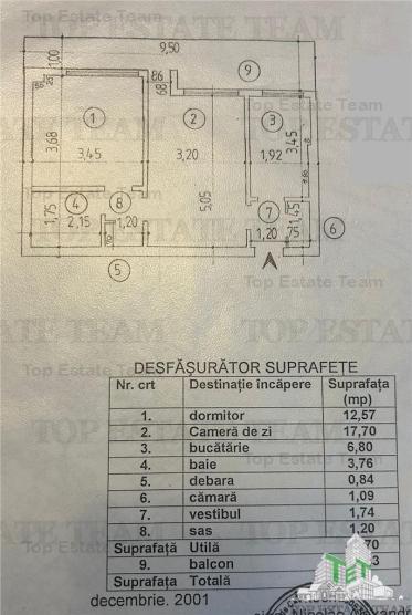 Apartament 2 camere de vanzare, zona Stefan cel Mare