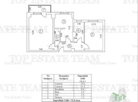 Apartament cu 2 camere la intersectia Calea Rahovei si Calea Ferentari