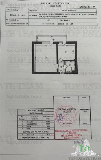 Apartament cochet, 1 camera, balcon,  gata de mutare! Parcul Carol, bloc nou, complex ISG