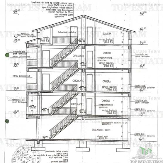 Building for sale | 877 sqm in Bucharest | Vitan area | 29 studios + commercial space