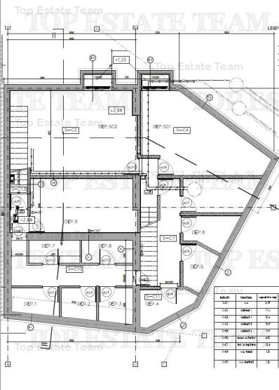 Teren de vanzare si constructie 1000 mp in zona Piata Victoriei / Calea Grivitei