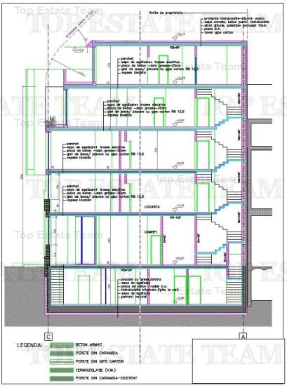 Teren de vanzare si constructie 1000 mp in zona Piata Victoriei / Calea Grivitei