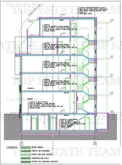 Teren de vanzare si constructie 1000 mp in zona Piata Victoriei / Calea Grivitei