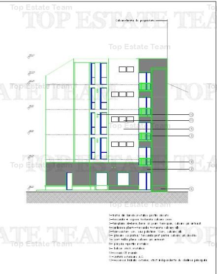 Teren de vanzare si constructie 1000 mp in zona Piata Victoriei / Calea Grivitei