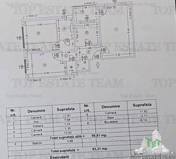 Apartament 3 camere decomandat zona Lujerului/Politehnica