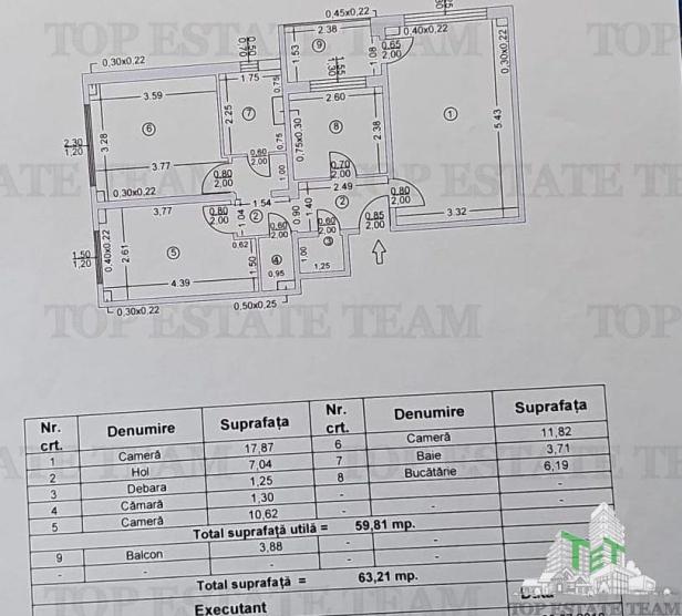 Apartament 3 camere decomandat zona Lujerului/Politehnica