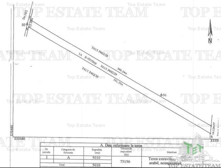 Teren extravilan, oportunitate de construire in zona parc logistic Chitila / Dragomiresti Vale