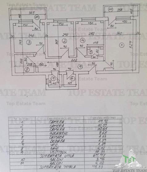 Apartament 3 camere de vanzare in zona Mosilor