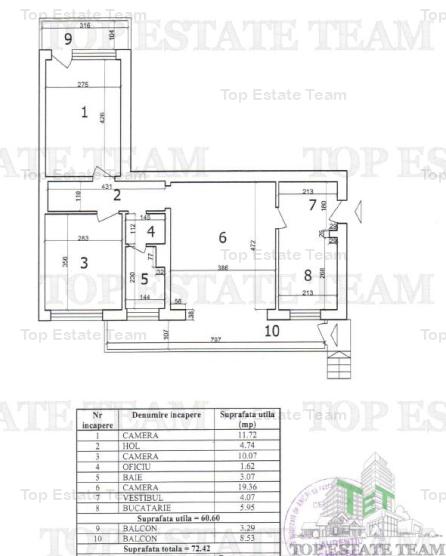 Spatiu comercial | Birouri | Ap 3 camere | Blvd. Timisoara