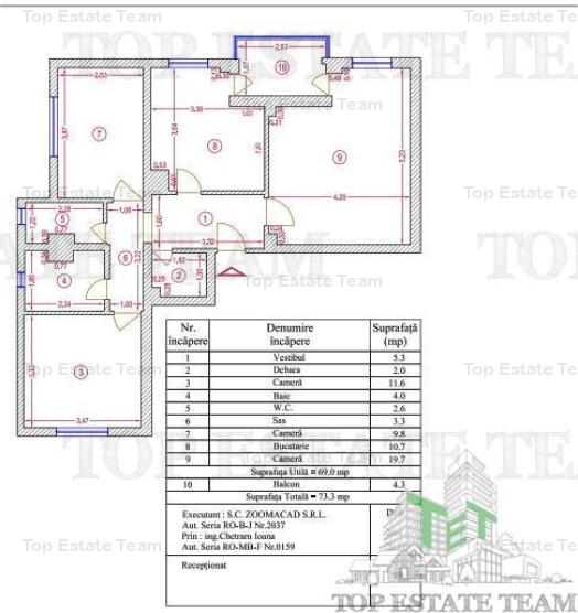 De vanzare apartament 3 camere-73 mp- Rahova- Bolintineanu