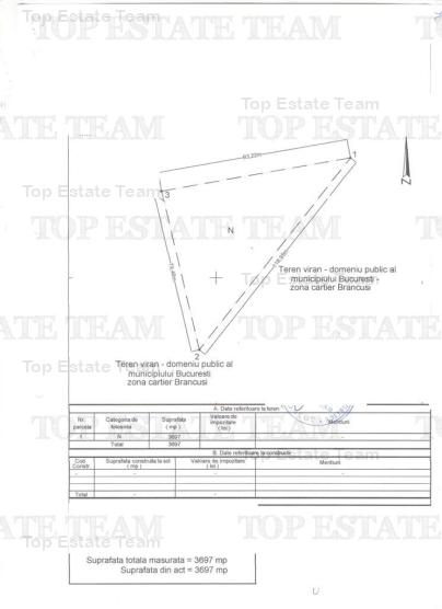 Teren intravilan -  3697- pretabil constructie bloc - Drumul Taberei - Sector 6 -