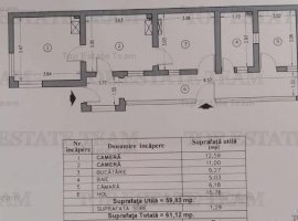 Zona Laminorului | Casa cu Teren | Potential de extindere constructie