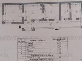 Zona Laminorului | Casa cu Teren | Potential de extindere constructie