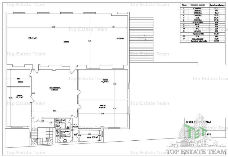 Spatiu comercial, 1400mp utili, zona Dorobanti, teren 750 mp