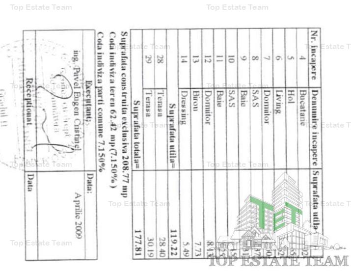 Apartament 4 camere, 2 balcoane Sisesti