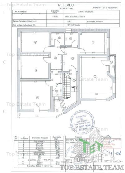 Herastrau-Nordului, apartament 4 camere in bloc nou