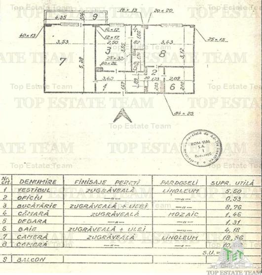 Vanzare apartament 2 camere Turda