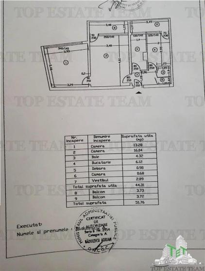 Apartament de inchiriat 2 camere ,  pet friendly, nou renovat, Universitate, Galeriile Orizont