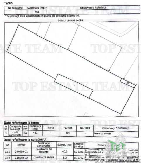 Teren intravilan deschidere la Maior Bacila - zona Colentina