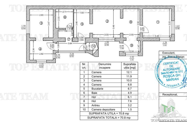 Apartament 4 camere in vila de inchiriat in zona Parcul Circului