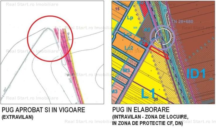 Centura Pantelimon, teren 2500mp, D20ml, intravilan Noul PUG