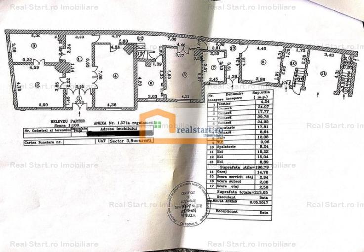 Cartierul Evreiesc, S+P+E+Pod, curte libera 300mp, versatila,