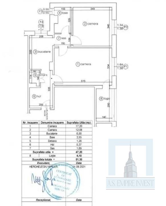 Ap 2 camere mobilat-utilat - zona Astra (ID:13765)