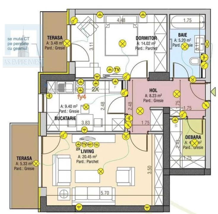 Ap 2 camere mobilat-utilat - zona Tractorul (ID:14513)