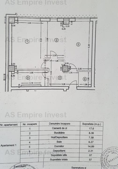 Ap 2 camere mobilat-utilat - zona Tractorul (Maurer)