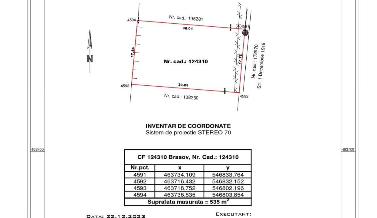 Teren intravilan - zona Tractorul (ID: 17671)