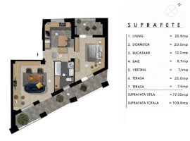 Apartament 2 camere | Bloc Boutique 2021 | Central