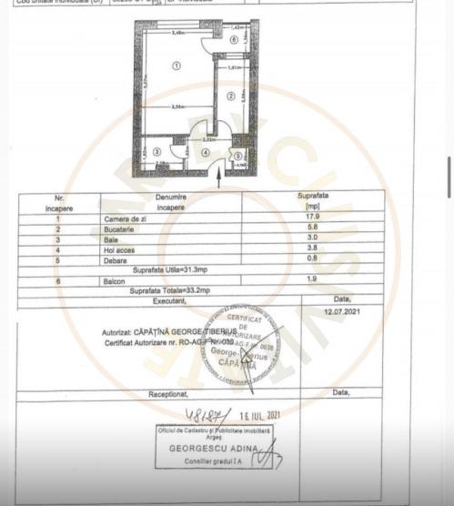 Garsoniera renovata integral Gavana 2 - mobilata si utilata