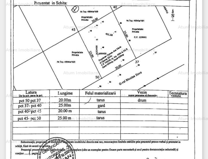 Vanzare teren constructii 500mp, Veteranilor de Razboi, Sibiu