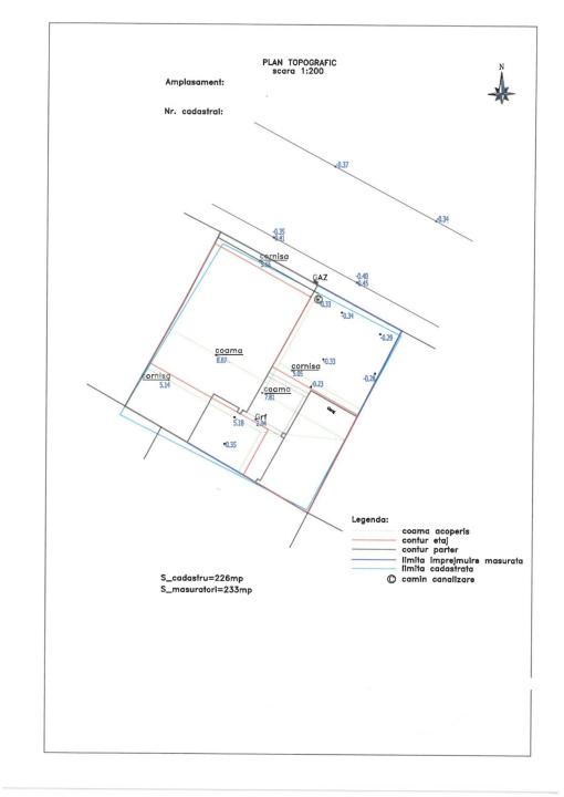 Berceni- Zona Metalurgiei- Oportunitate! 