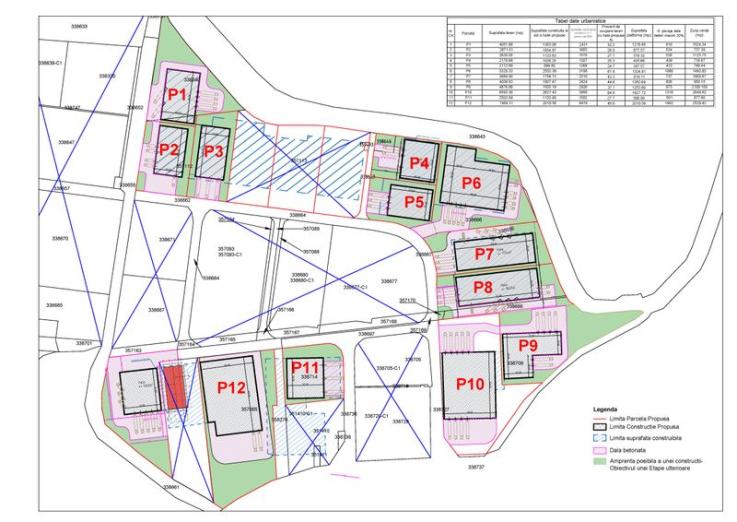 Teren industrial 9000 mp în Parcul Industrial UTA2 Arad