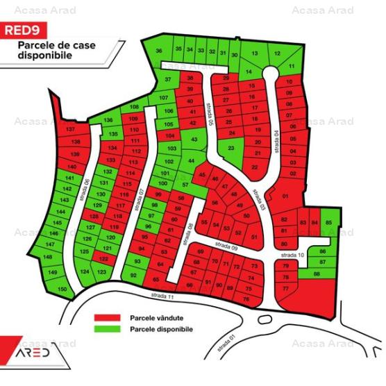 300mp de teren central, în cel mai exclusivist proiect din Arad