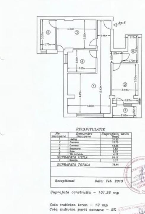 Apartament 3 Camere Domenii / Arcul de Triumf