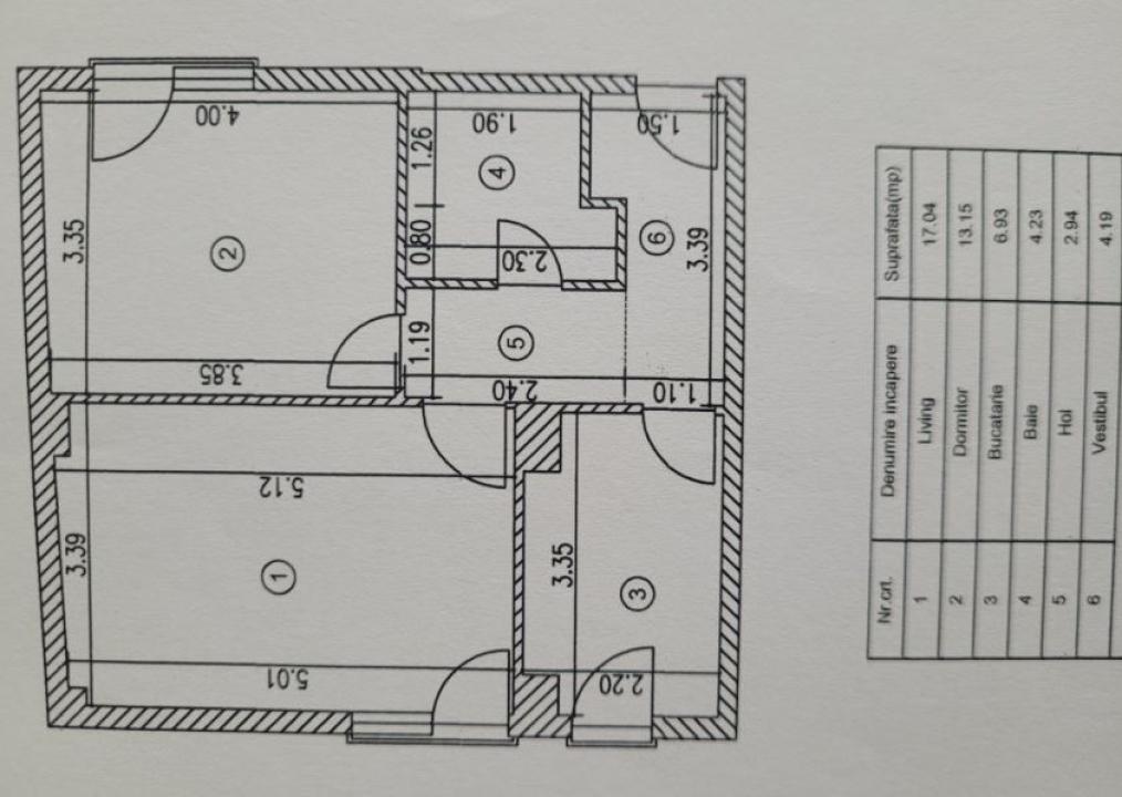 Apartament 2 camere Victoriei / Buzesti