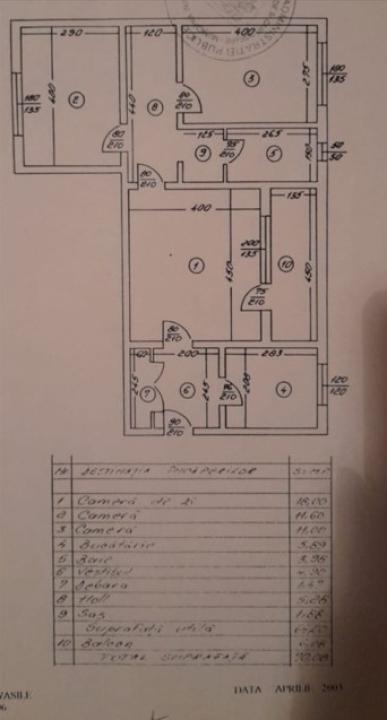 Apartament 3 camere Sos Alexandriei, Rahova