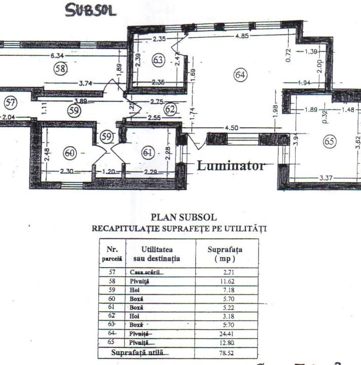 Vila Cotroceni Oportunitate Investitie